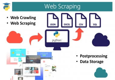 i will do python scripting,  coding,  data API and web scraping