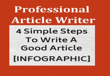 1500-2000 Organic article with good delivery