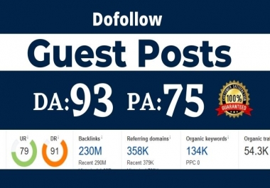 Write and publish a Dofollow Guest Post on high DA93 authority website