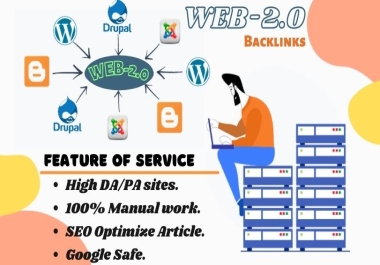 Handmade 25 High Quality WEB-2.0 Blogs with optimize content.