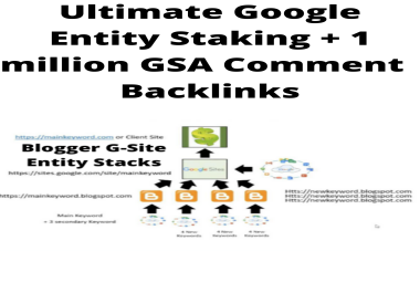 Advanced Google entity stacking permanent contextual links + 1 million GSA Comment Blast