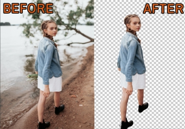Product Images Background Remove