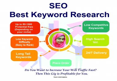 I will give profitable SEO keyword research for affiliate and competitor analysis in 24 hours