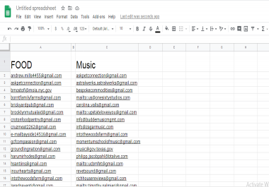 I will scrap active targeted emails from any social media platform within 24 hours