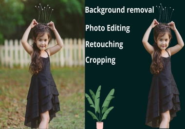 Professionally Product Images Background Remove and Retouch