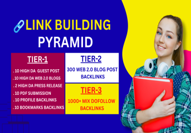 3-Tier SEO Link Pyramid Dofollow Backlinks PDF-Profile-Directory-Web 2.0-Wiki Articles-Bookmarks
