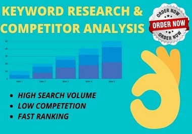 SEO Keyword research & competitor analysis within 24 hours