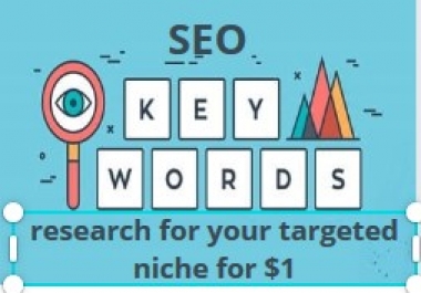 Creative SEO keyword research for your targeted niche