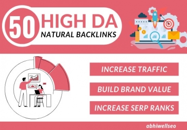 I will make high da dofollow SEO backlinks for google top ranking