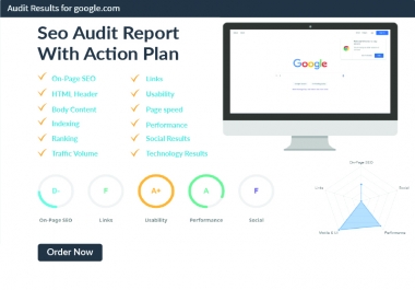 Perfect SEO Audit Report with Action Plan