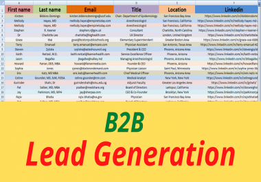 I will Generate b2b active Leads for any company