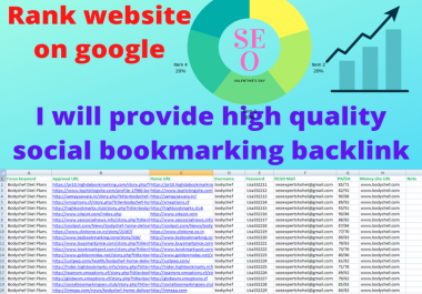 I will provide100 high quality social bookmarking backlink/ Linkbuilding manually