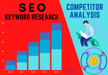 I will do Most Profitable SEO Keyword Research and Competitor Analysis