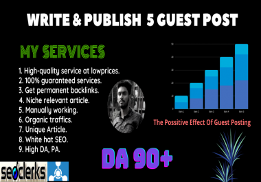 write and publish 5 H.Q. DA, PA Guest Post permanent blog post Backlinks with SEO optimized articles