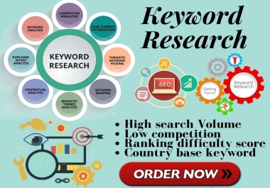 I will do keyword research with seo friendly
