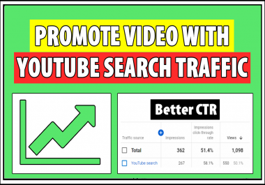 Youtube Promote Video By Youtube Search Traffic
