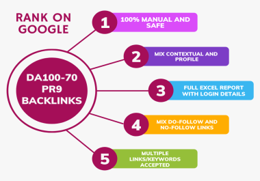 Get 10 DA100-70 PR9 High Authority Contextual And Profiles Backlinks