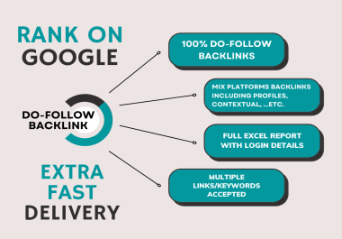 Get 3000+ Do-Follow High Quality Backlinks