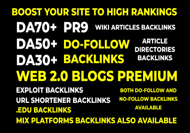 Rank your Website with Top Quality Special Contextual Permanent Backlinks