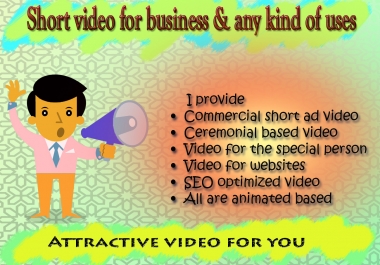 Provide short edited video ad for business or different useful uses