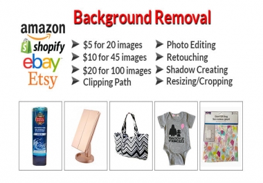 I will do bulk photo background removal and photoshop editing