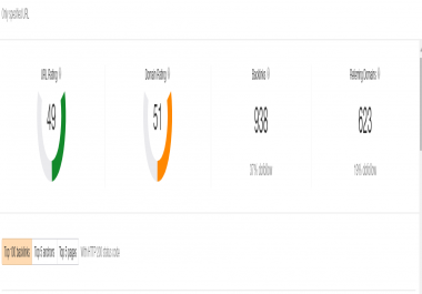 1 Article GuestPost From Website General Niche With DR 50+ DA 25+