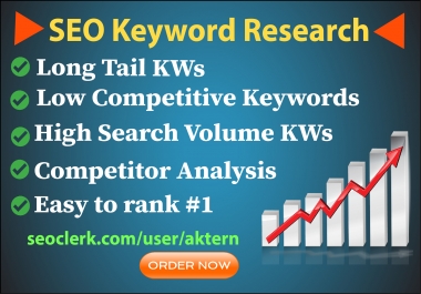 I will do best SEO keyword research for your niche or business