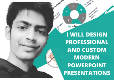 Design Professional and Custom Modern PowerPoint Presentations