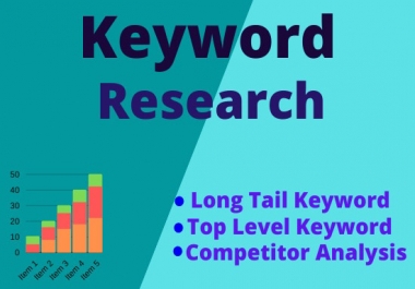 I Will Do Keyword Research And Competitor Analysis Actually Ranks You on Google