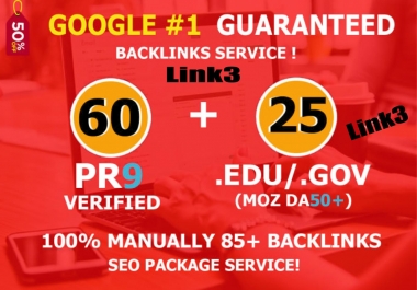 Manually created 85 Backlinks 60 PR9 BACKLINKS with 25 Edu-Gov Links