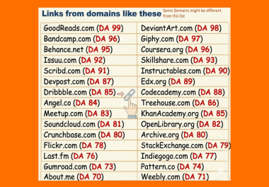 30 High Authority Backlinks DA 70 to 99 Premium SEO Link Building