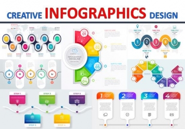 I will design infographic chart,  flow diagrams and any design,  24hr