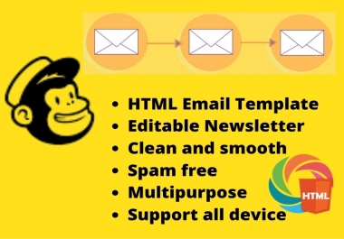 I will create attractive html email template