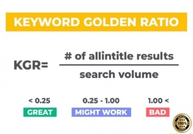 I will do best KGR keyword research