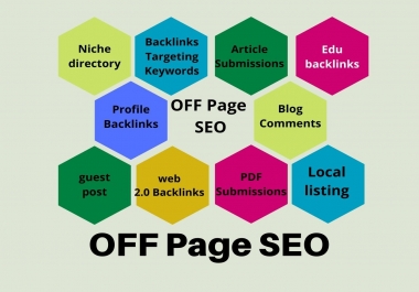 I will do full off page SEO for ranking your website