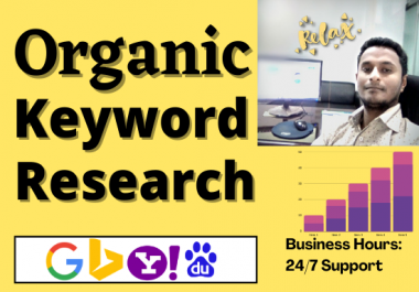 I will do organic keyword research for your website ranking