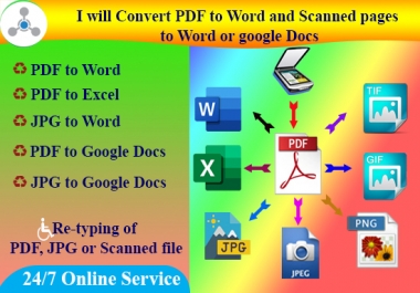 I will Convert PDF to Word and Scanned pages to Word or google Docs