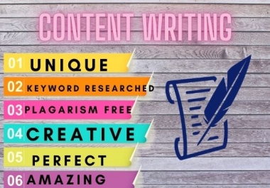 Creative & Plagiarism -free Content Writing