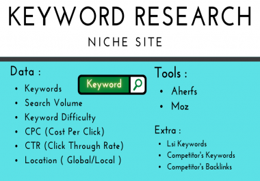 best keyword research for niche site