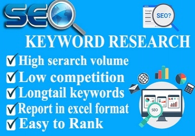 do SEO keyword research to rank your website
