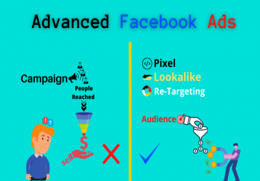I will setup and manage your Facebook ads campaign