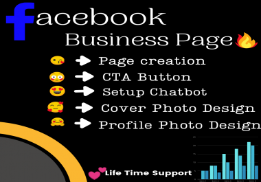 I will create and manage your SEO based facebook business page
