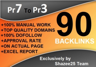 90 dofollow backlinks blog comments on actual page pr7 to pr3