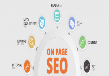 Advance On Page SEO Optimization for Google First Page Ranking