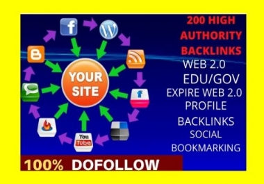 I will do 200 high domain authority SEO backlinks manually