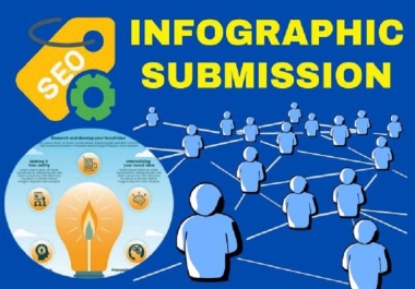 Make 31 Infographic Share by Manual perfect SEO Backlinks