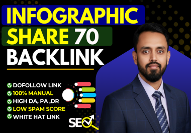 70 Infographic Submission Share Backlinks - High Authority Manual SEO Service