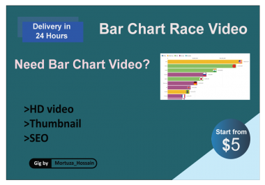 I will create top rankings bar chart race video with customize design