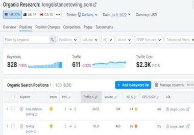 Help you Getting to Top of Three Ranking on Google Using HQ automotive SEO Backlink