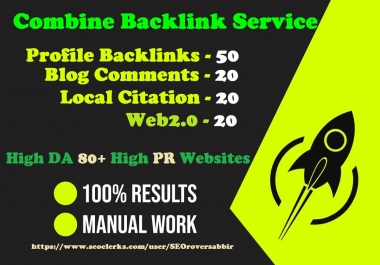 All In One 2020 SEO Best Package for Ranking